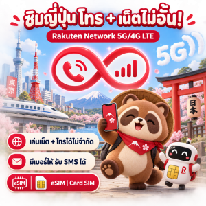Rakuten Unlimit Call & Unlimit Net